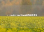 i3 12100与i3 10100在LOL中的帧数表现