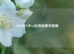 CSGO中N卡4:3比例设置全指南