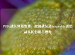PUBG战队体系变革，取消战队及pubgmobile退出战队的影响与思考