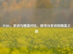 PUBG，史诗与精英对比，探寻从史诗到精英之路