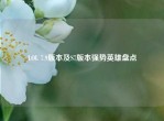 LOL 7.9版本及S7版本强势英雄盘点
