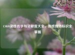 CSGO灵性名字与灵敏度大全，游戏独特标识全掌握