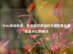 PUBG渲染距离，影响游戏体验的关键因素及更佳渲染比例探讨