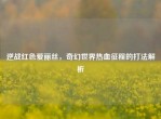 逆战红色爱丽丝，奇幻世界热血征程的打法解析