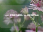 ZOWIE 装备助力畅享 CSGO 极致游戏体验