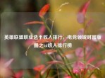 英雄联盟职业选手收入排行，电竞领域财富版图之lol收入排行榜