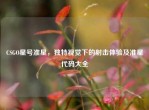 CSGO星号准星，独特视觉下的射击体验及准星代码大全