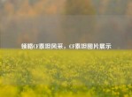 领略CF泰坦风采，CF泰坦图片展示