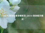CF202103 地块位置全解析及 cf202110 地块相关情况