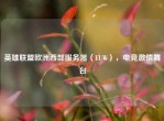 英雄联盟欧洲西部服务器（EUW），电竞     舞台