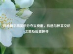 探秘和平精英积分夺宝页面，机遇与惊喜交织之地及位置探寻