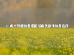 CF 虚空裂缝装备搭配指南及更佳装备选择