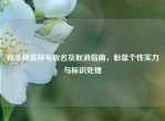 和平精英称号取名及取消指南，彰显个性实力与标识处理