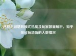 逆战手游塔防模式热度及玩家数量解析，知乎探讨玩塔防的人数情况