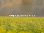 2021 年 8 月的自助餐与 CF 之旅