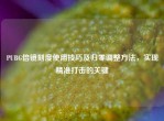 PUBG倍镜刻度使用技巧及归零调整     ，实现精准打击的关键