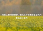 天美王者荣耀股价，虚拟世界里的财富密码与市场风云探寻