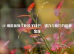 CF 端游最强生化喷子排行，威力与技巧的极致呈现