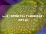 Steam平台游戏国别分布状况及影响因素剖析（含国区版）