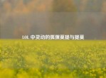 LOL 中灵动的狐狸莫提与提莫