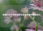 探秘PUBG中老虎铭牌及老虎外套的神秘意义