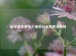 和平精英更换人像照片全攻略及教程