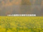 COD16分服情况全解析及选服指南