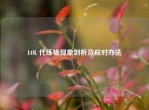LOL 代练输现象剖析及应对办法
