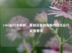 CSGO运行全解析，基础设置到流畅对战及运行配置要求